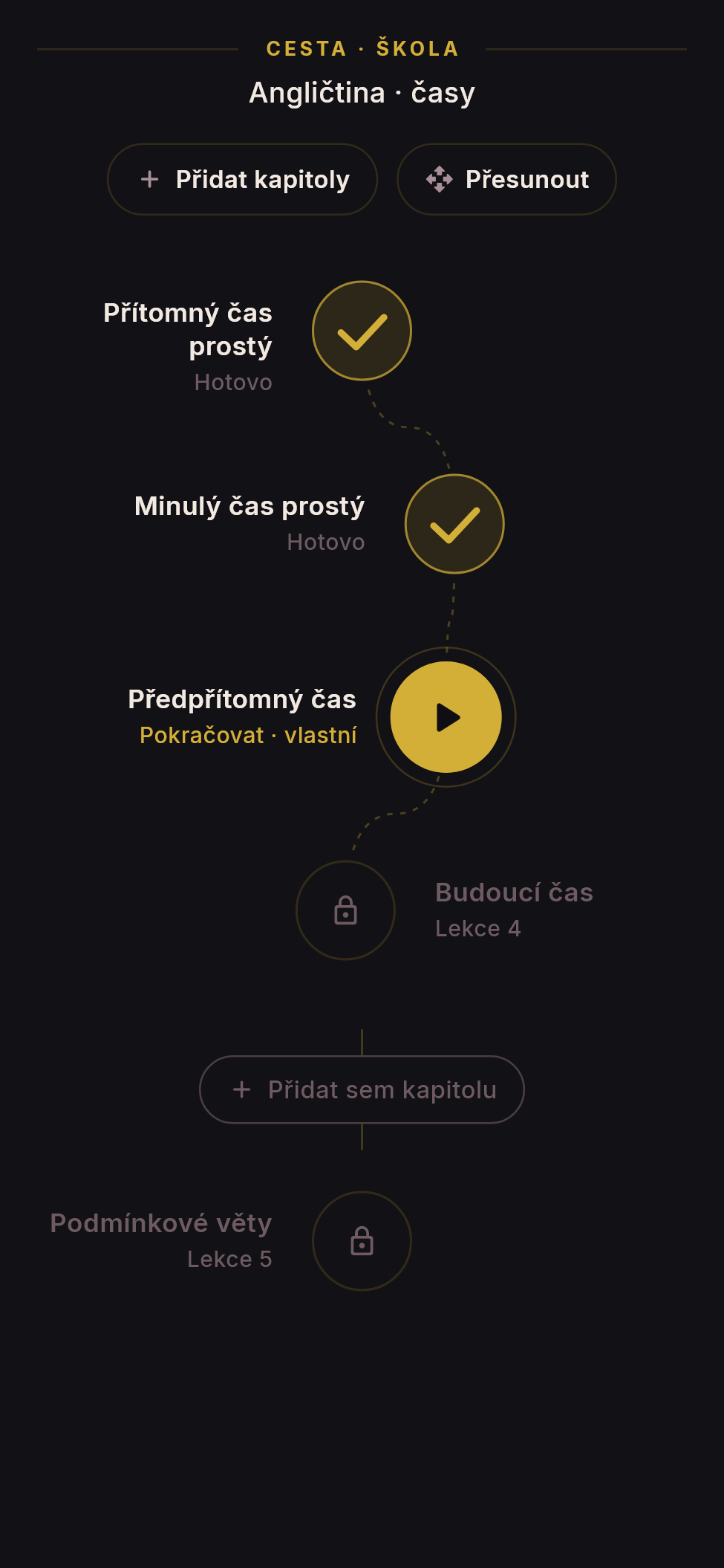 Cesta lekcí s vlastní kapitolou